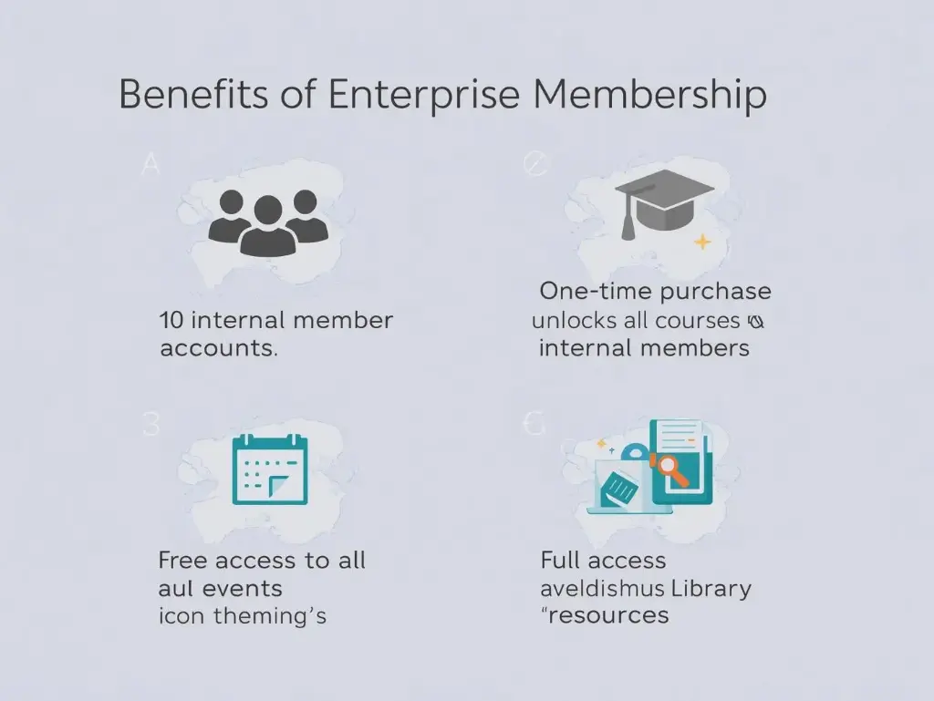 Enterprise Membership