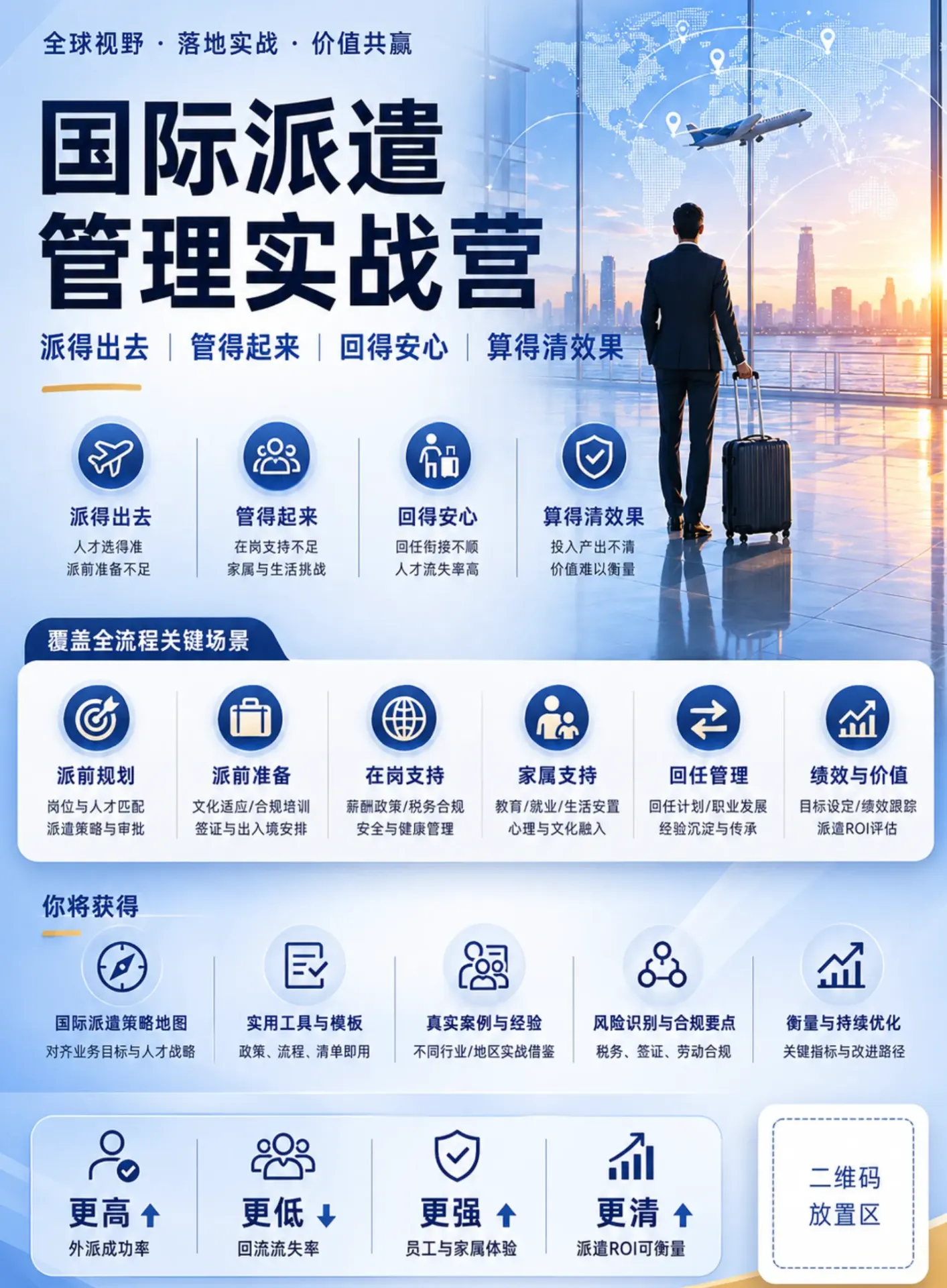 国际派遣管理实战营